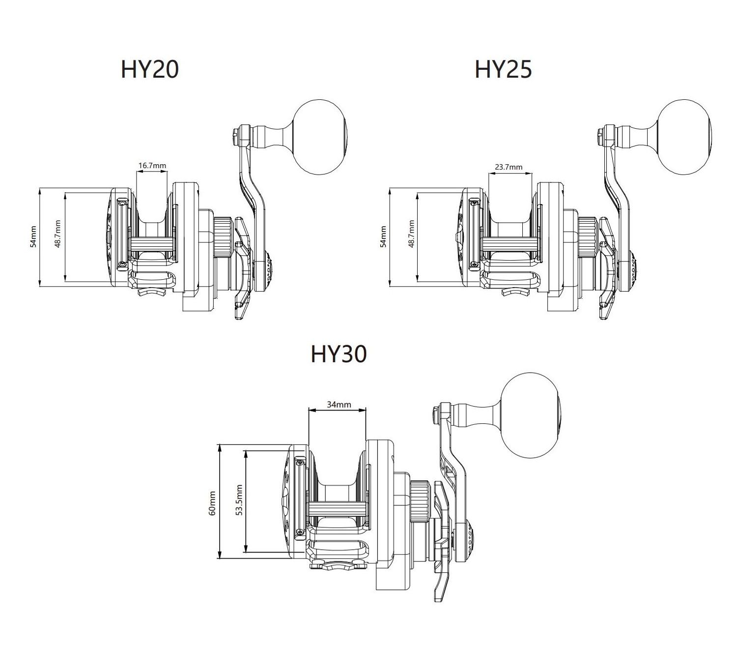 Reels Hybrid Series USA Model