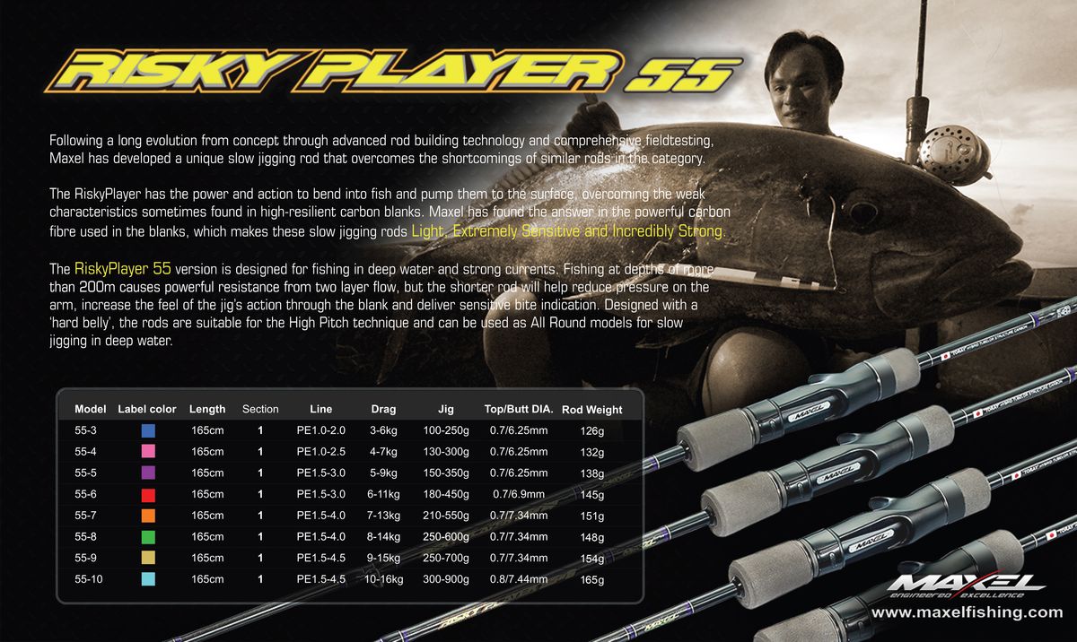 Rods Slow Jigging Rod RiskyPlayer 55 Series